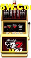 Tennis Betting KK999